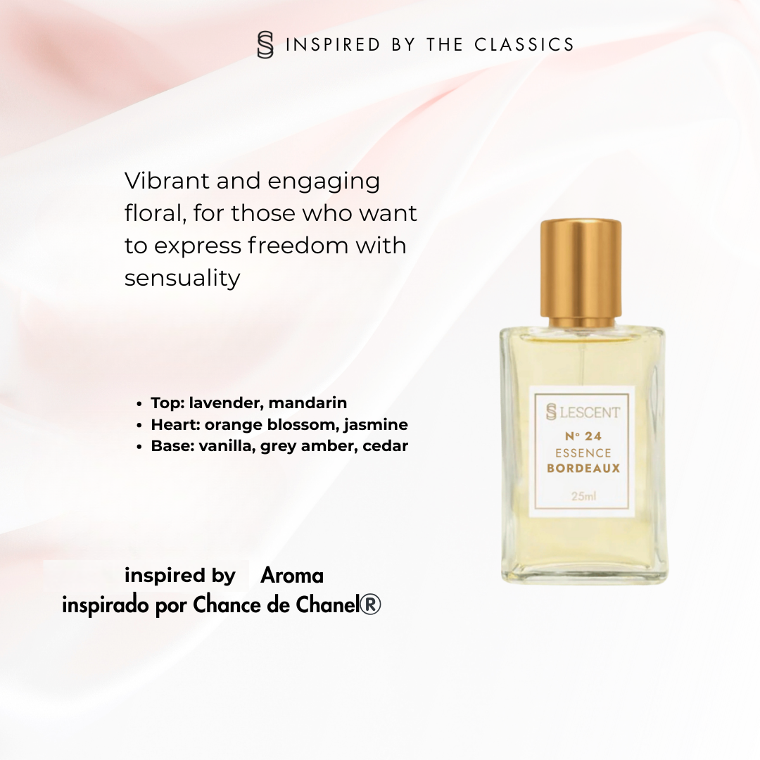 Hit Women's Trilogy Kit No. 22 + No. 24 + No. 28 | 25ml