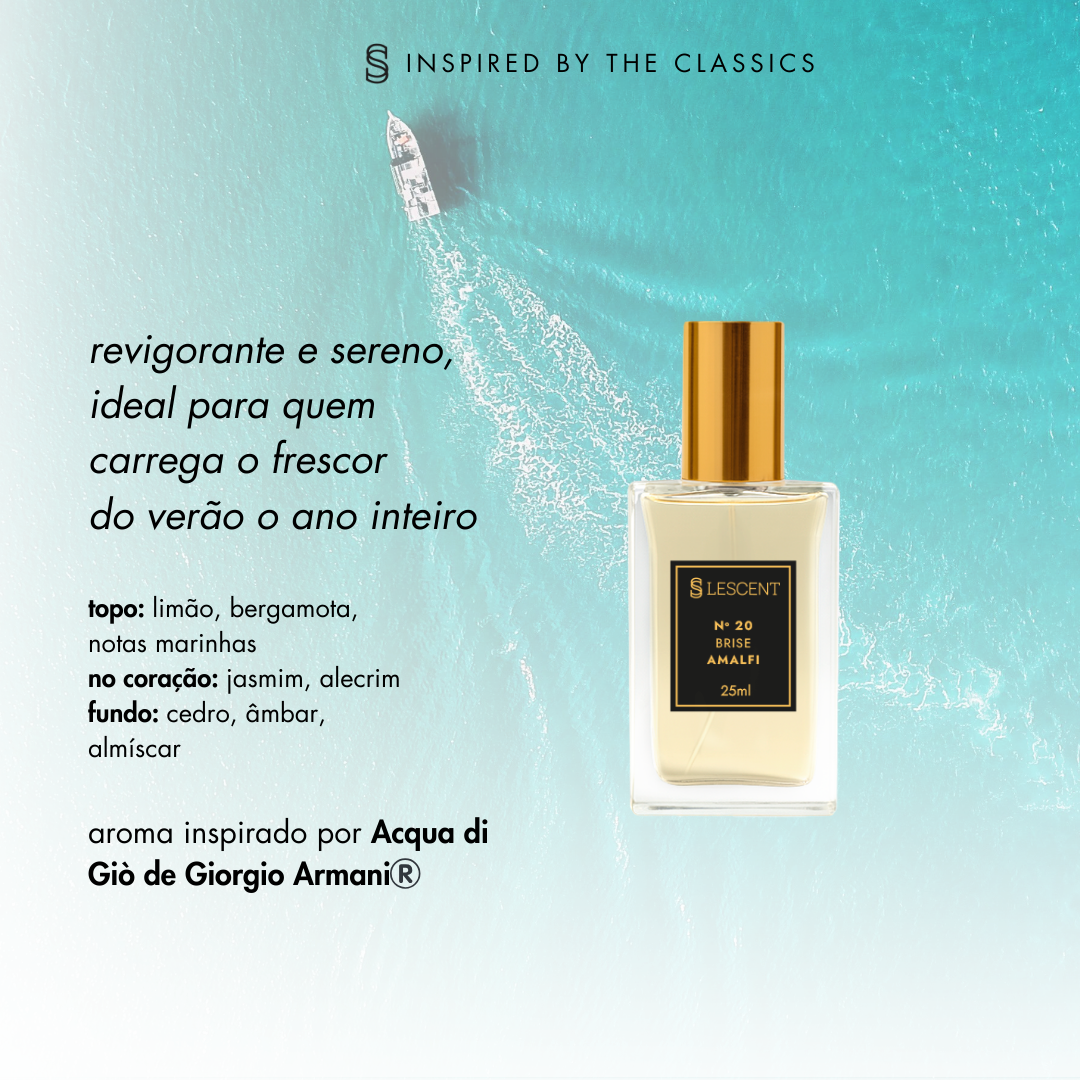 Unisex Hits Quartet Kit No. 2 + No. 6 + No. 13 + No. 20 | 25ml